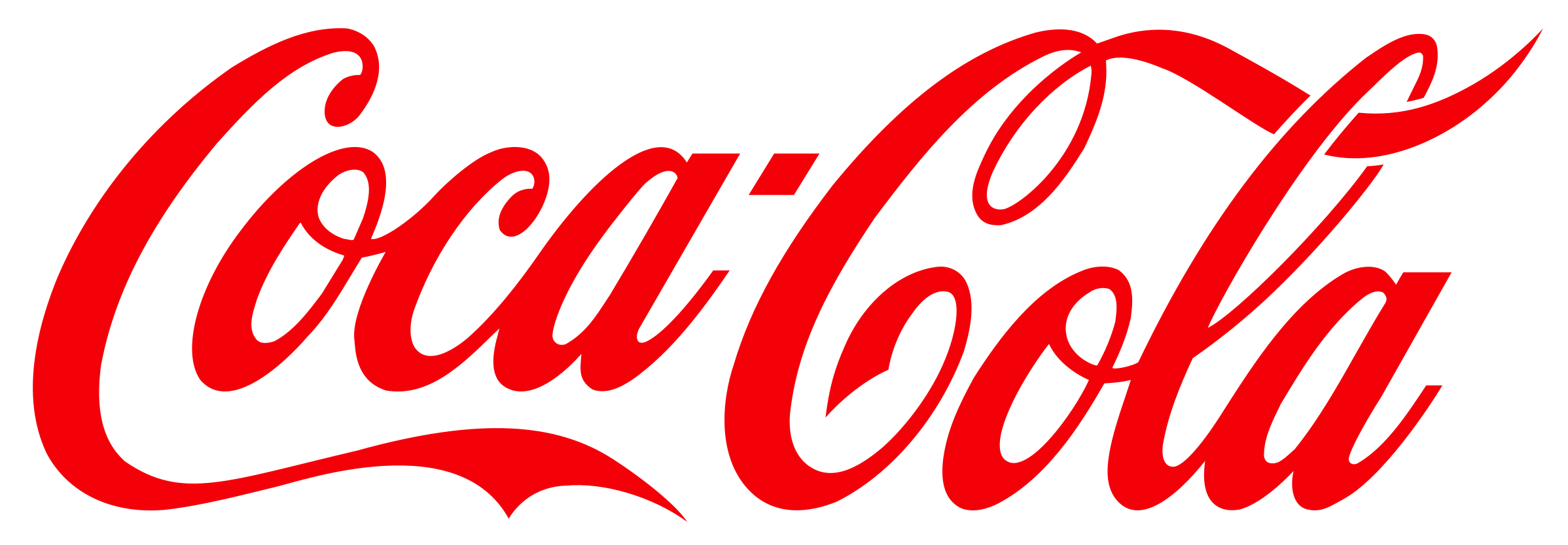 Coca-Cola Logo